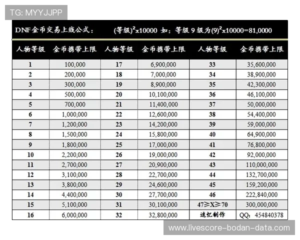每日波胆精选推荐避坑指南数字高频玩法防骗